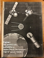 Tabel of artificial satellites launched between 1977 and 1984